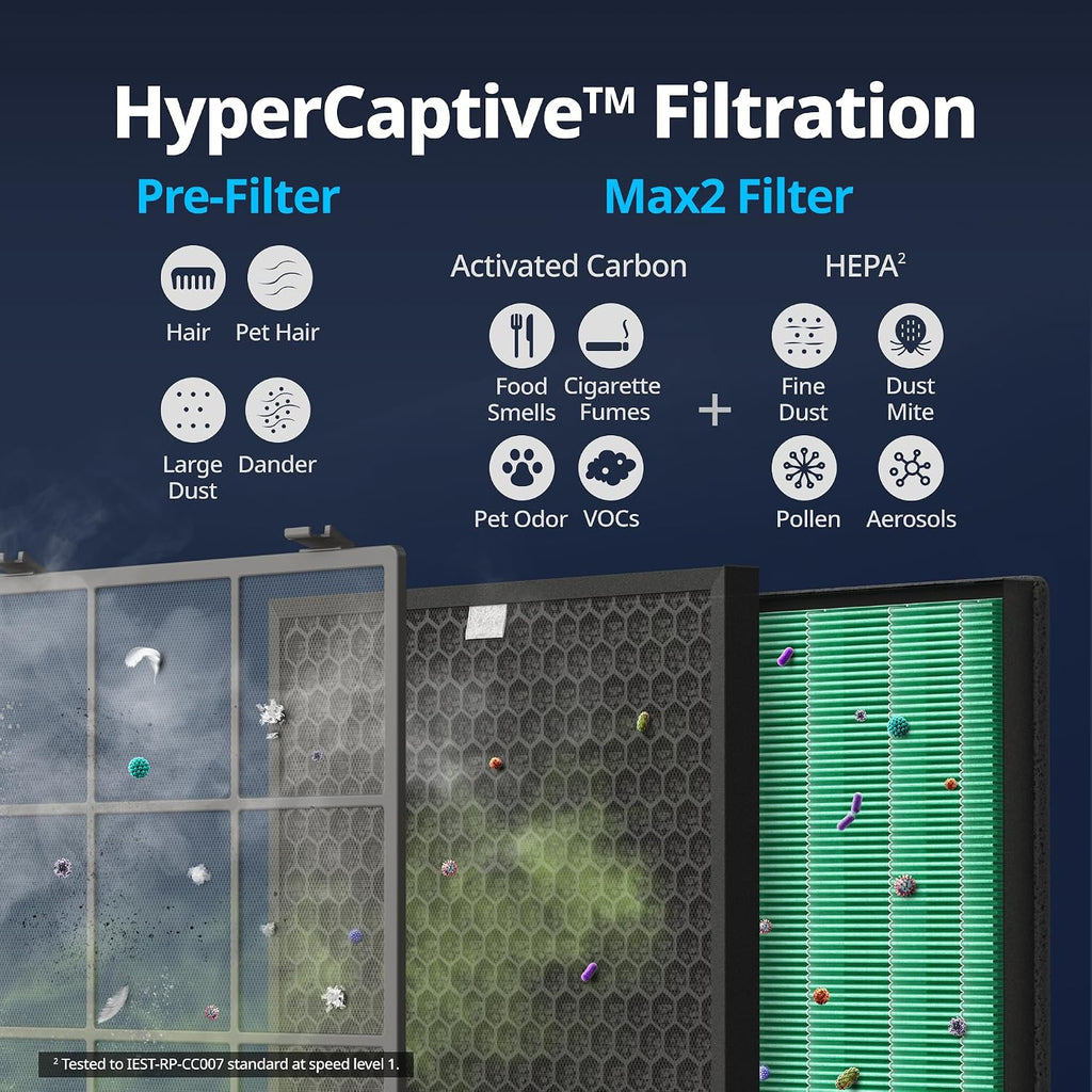 Airmega Max2 Replacement Filter – Green True HEPA + Activated Carbon