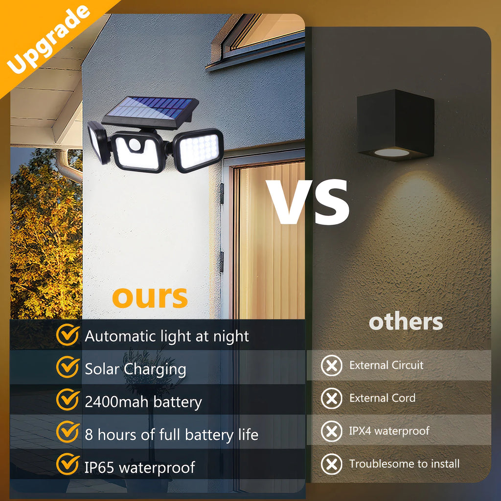 74 SMD Solar Flood Light Outdoor 3 Heads PIR Motion Sensor 3 Modes 2000LM Security Wall Lamp for Garden Garage Yard Porch