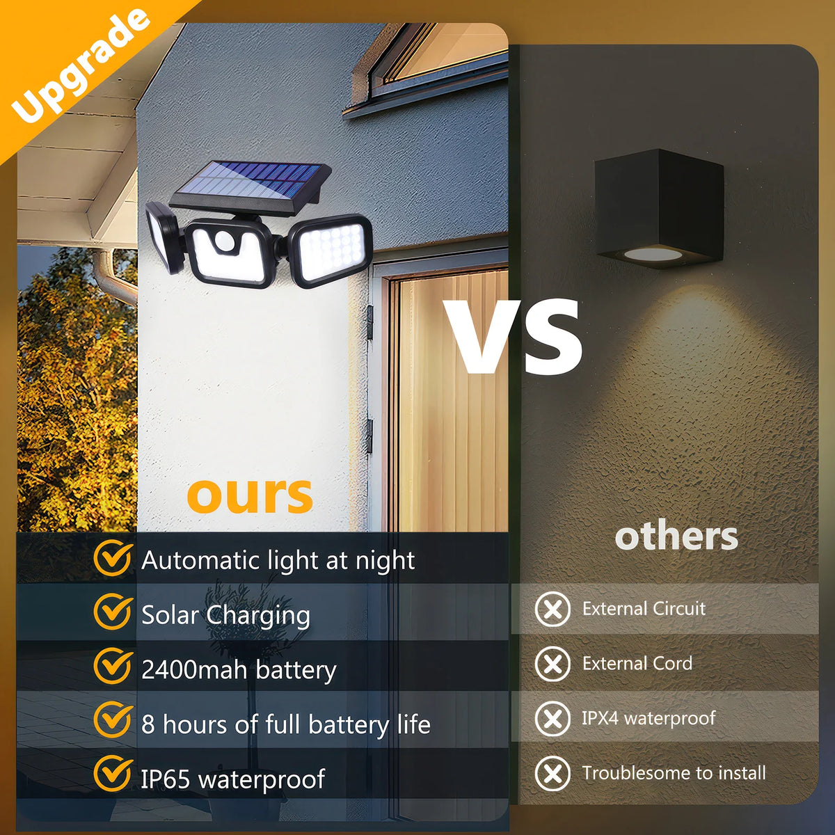 74 SMD Solar Flood Light Outdoor 3 Heads PIR Motion Sensor 3 Modes 2000LM Security Wall Lamp for Garden Garage Yard Porch
