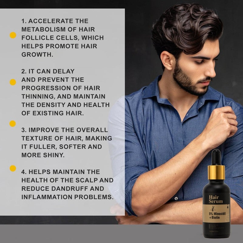 Minoxidil 5% + Biotin Hair Growth Serum for Men & Women