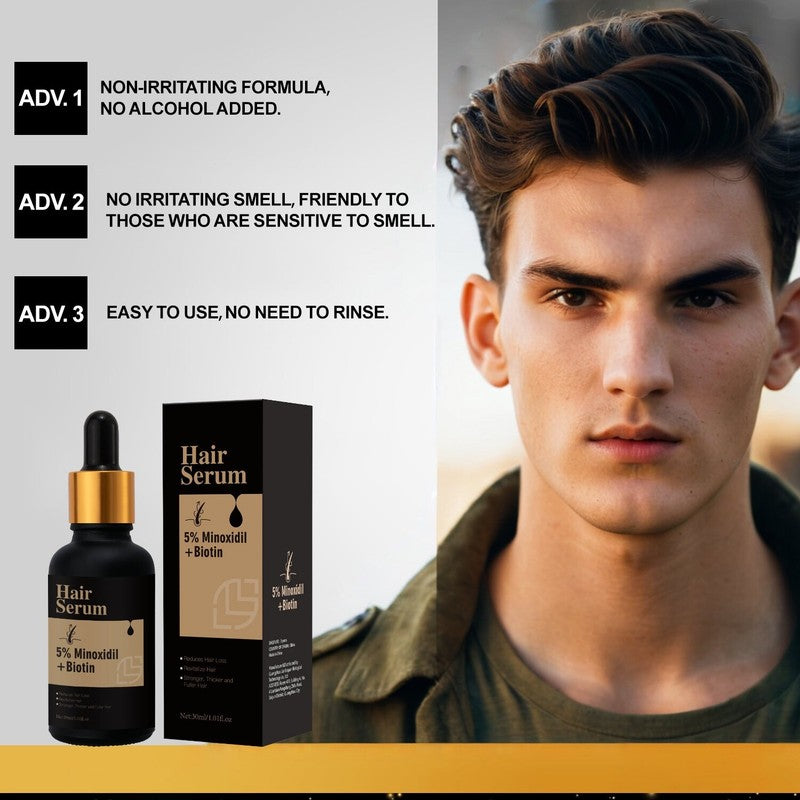 Minoxidil 5% + Biotin Hair Growth Serum for Men & Women