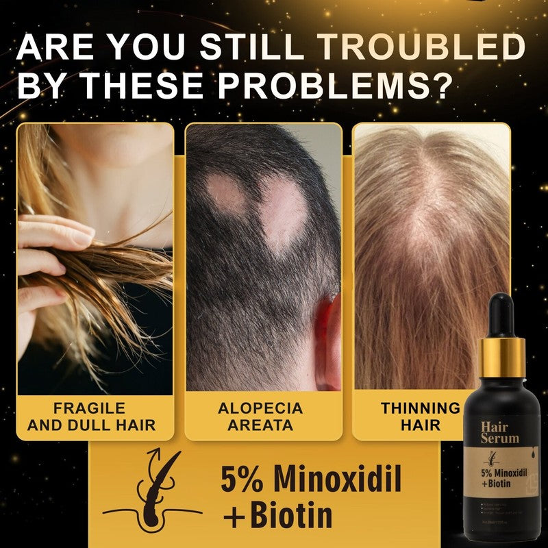 Minoxidil 5% + Biotin Hair Growth Serum for Men & Women