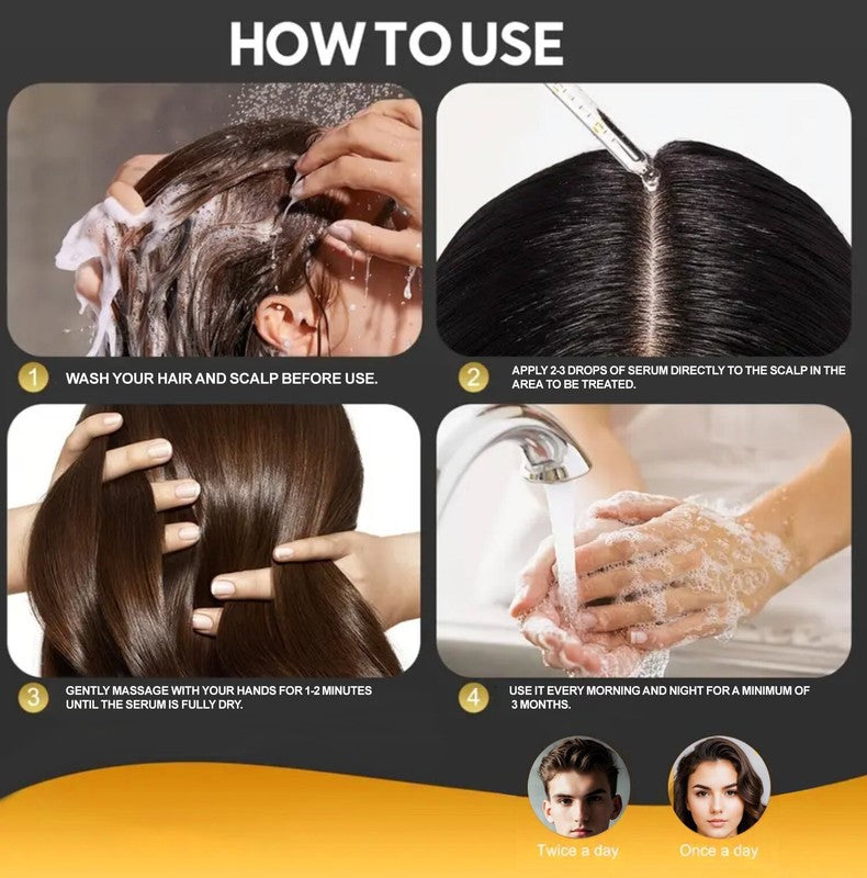 Minoxidil 5% + Biotin Hair Growth Serum for Men & Women