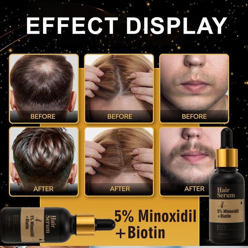 Minoxidil 5% + Biotin Hair Growth Serum for Men & Women